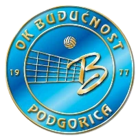 OK Budućnost Podgorica